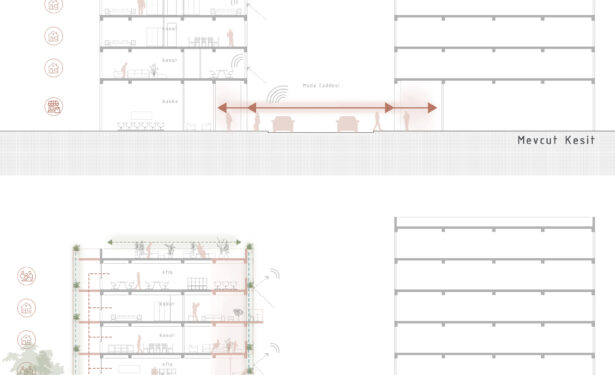 Moda Caddesi’ne Modüler Kentsel Dönüşüm Modeli: 2. Ödül Projesi